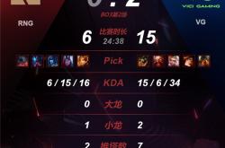 九游体育- 科维托娃vs小威 